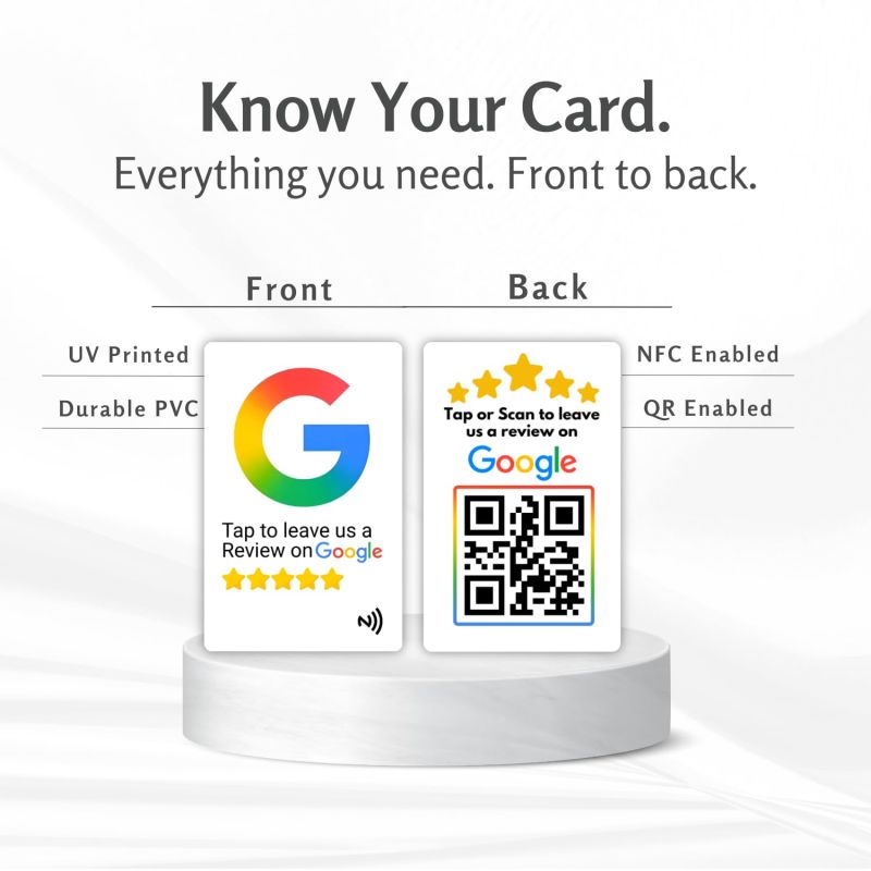 Information graphic from the Amazon listing for tinydabba Review NFC Card