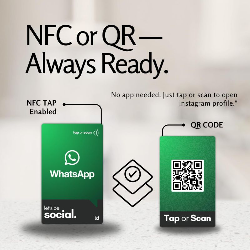 Information graphic from the Amazon listing for tinydabba WhatsApp NFC Business Card
