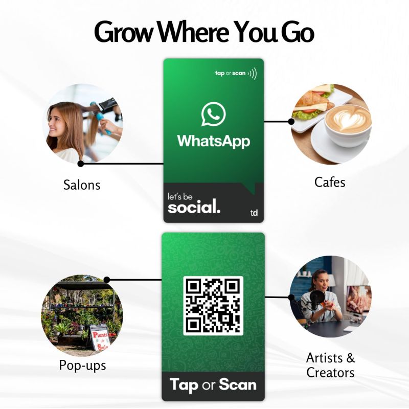 Information graphic from the Amazon listing for tinydabba WhatsApp NFC Business Card