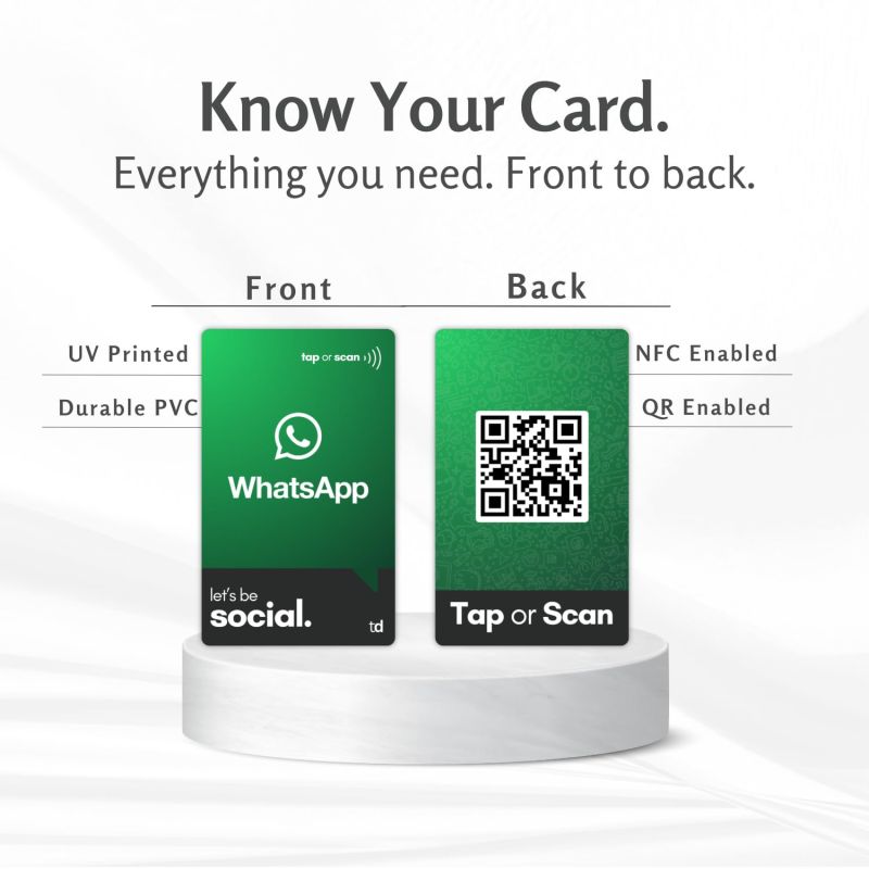 Information graphic from the Amazon listing for tinydabba WhatsApp NFC Business Card