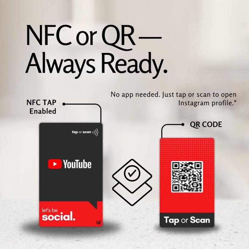 Information graphic from the Amazon listing for YouTube NFC Subscribe Card