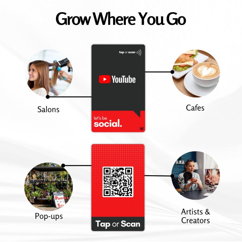 Information graphic from the Amazon listing for YouTube NFC Subscribe Card