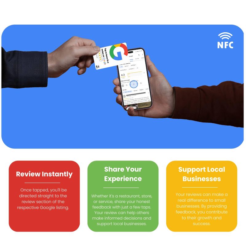 Information graphic from the Amazon listing for tinydabba Review NFC Card
