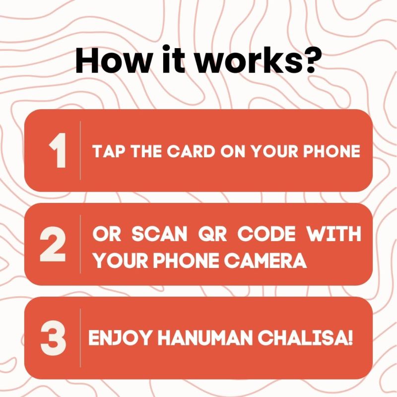 Information graphic from the Amazon listing for Hanuman Chalisa Card