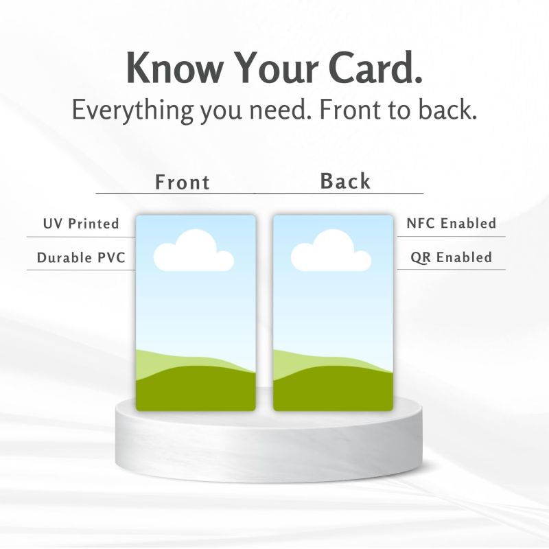 Information graphic from the Amazon listing for tinydabba Fully Custom NFC Card
