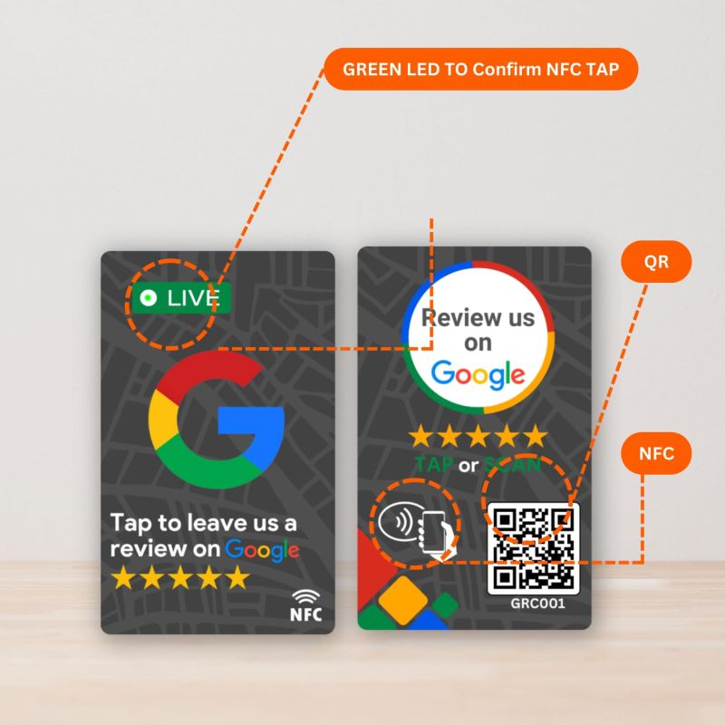 Information graphic from the Amazon listing for tinydabba Led Review NFC Card