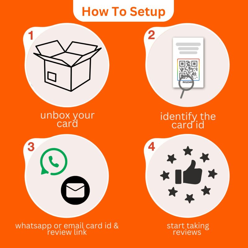 Information graphic from the Amazon listing for tinydabba Led Review NFC Card