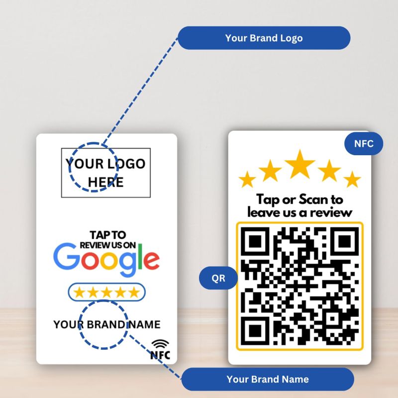 Information graphic from the Amazon listing for Review NFC Card