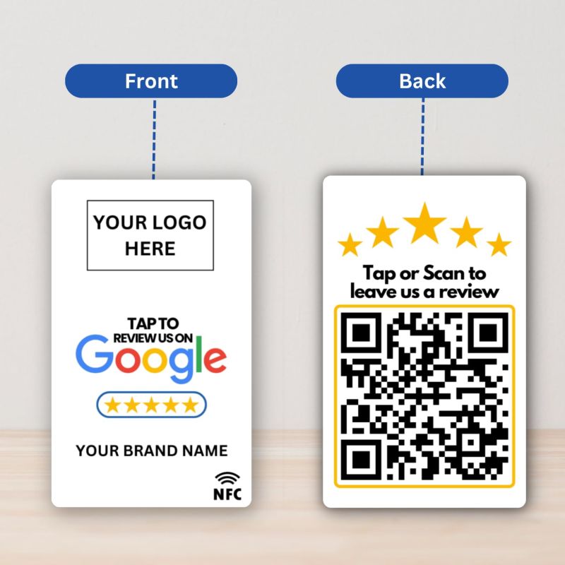Information graphic from the Amazon listing for Review NFC Card