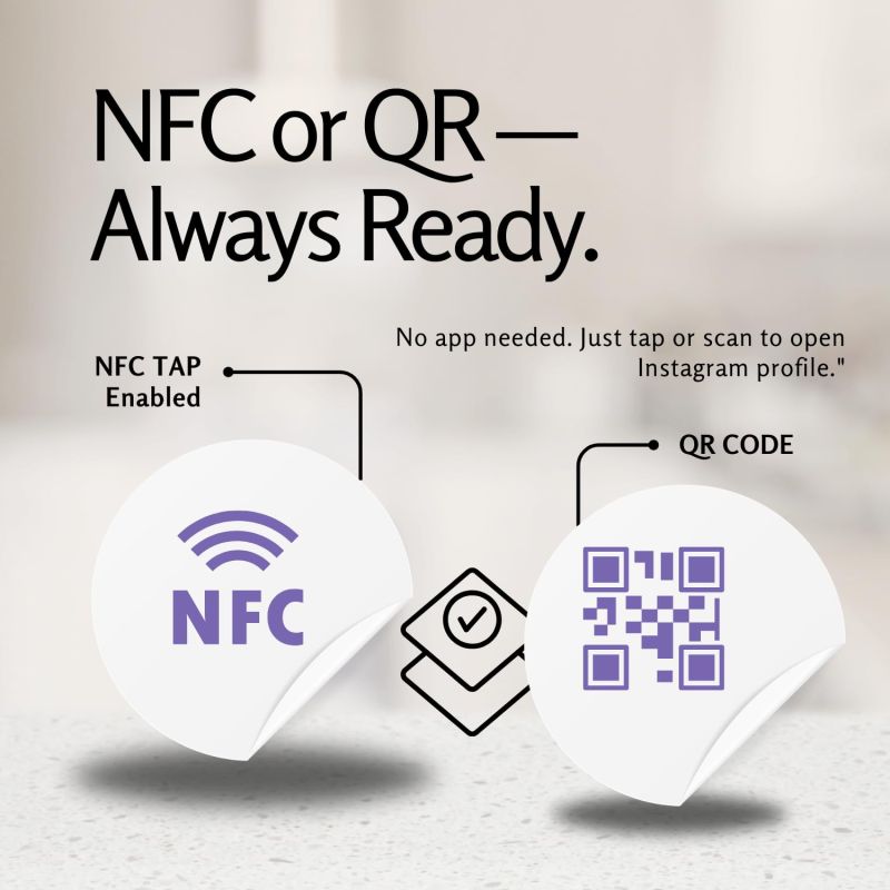 Information graphic from the Amazon listing for Review NFC Card, Pack of 5 cards, Facebook, Whatsapp, Instagram, Youtube