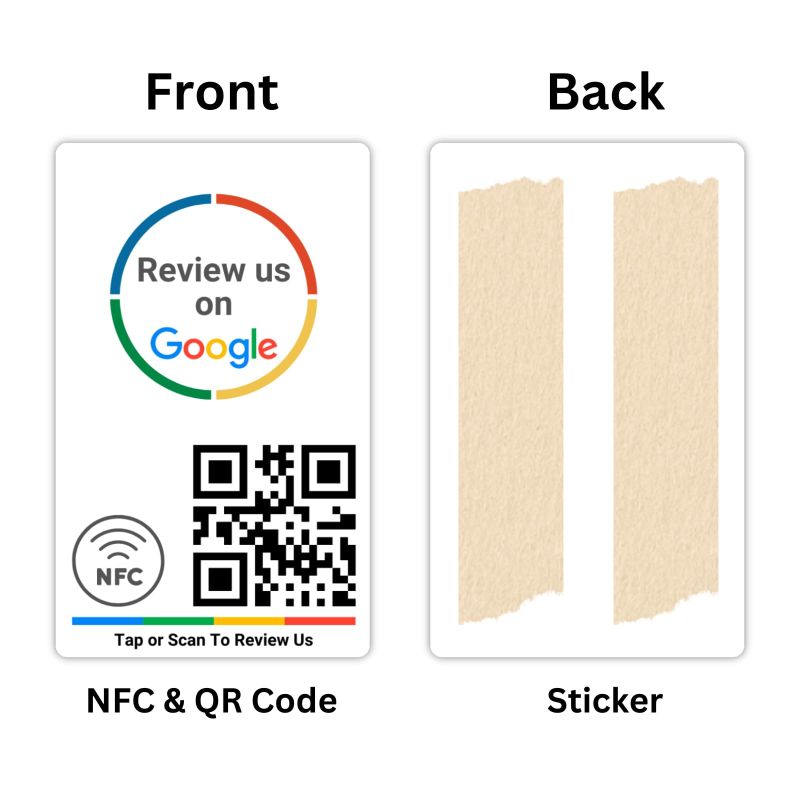 Information graphic from the Amazon listing for Review NFC Card with sticker