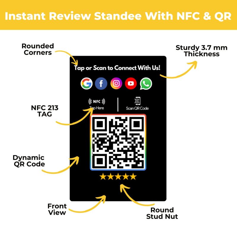 Information graphic from the Amazon listing for tinydabba All In one NFC Standee for Review, Facebook, Instagram, X, WhatsApp, CRM, YouTube, E-Mail & Website