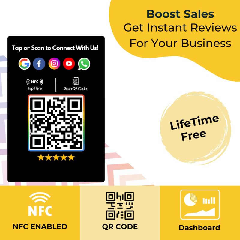 Information graphic from the Amazon listing for tinydabba All In one NFC Standee for Review, Facebook, Instagram, X, WhatsApp, CRM, YouTube, E-Mail & Website