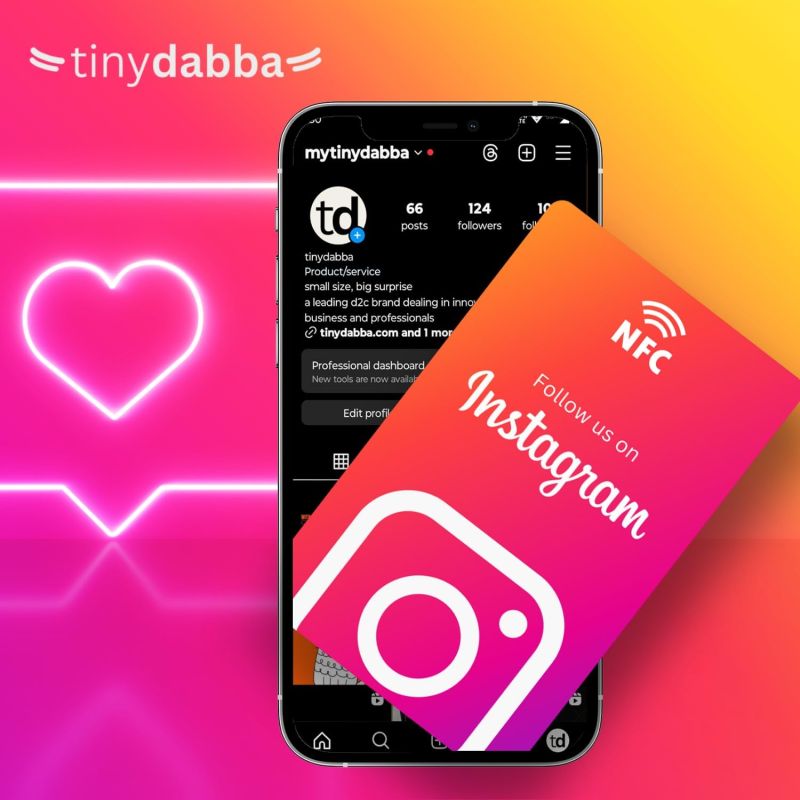 Information graphic from the Amazon listing for tinydabba Instagram NFC & QR Card