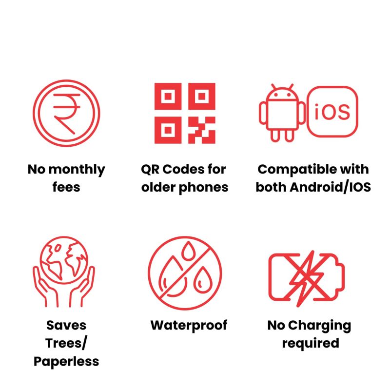 Information graphic from the Amazon listing for tinydabba Menu NFC Card