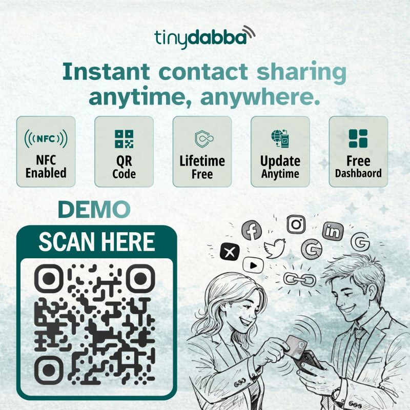 Information graphic from the Amazon listing for tinydabba SuperNFC Smart Digital Business Card