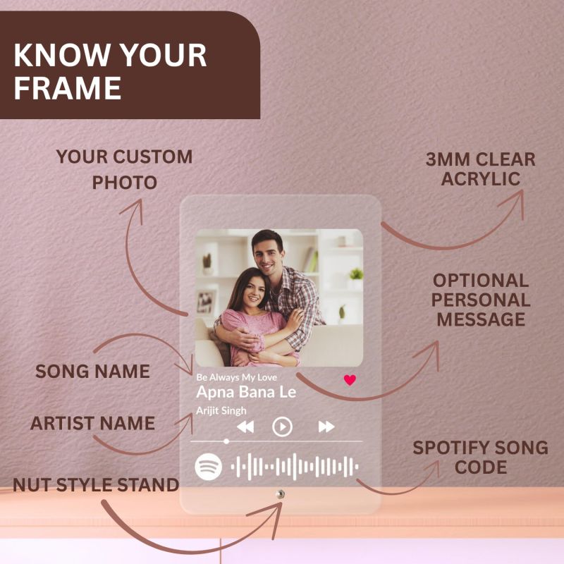 Information graphic from the Amazon listing for tinydabba Custom Acrylic Spotify Frame w/Photo & Scannable Code