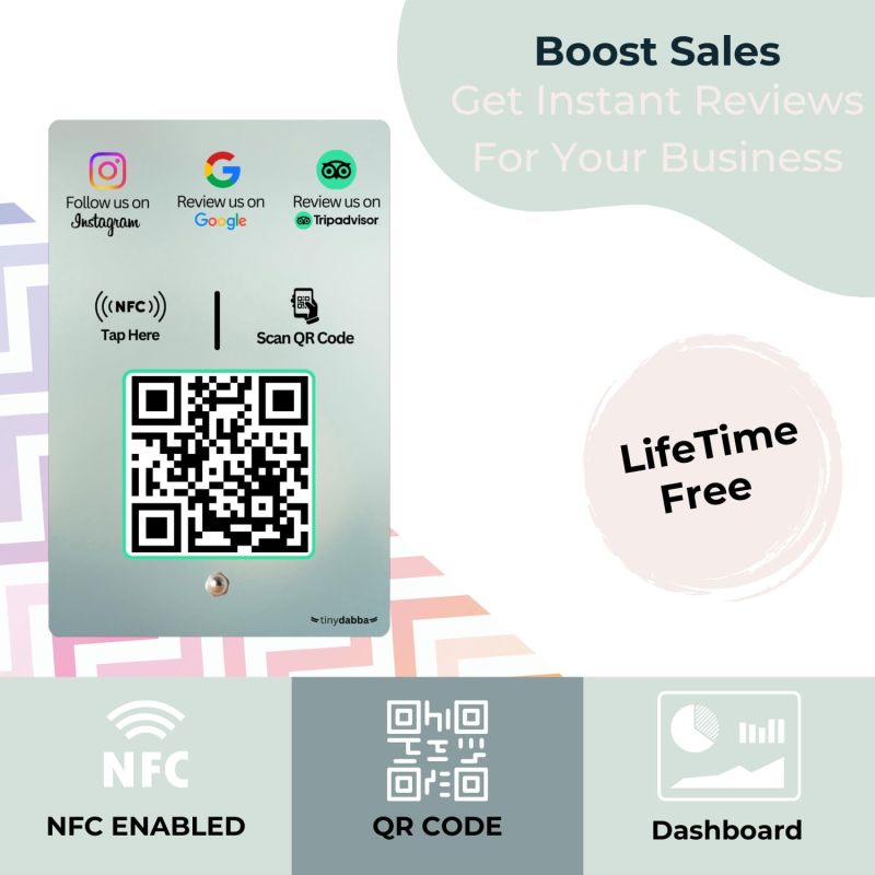 Information graphic from the Amazon listing for tinydabba Instgram + Review + tripadvisor 3-in-1 combo NFC Standee with QR Code