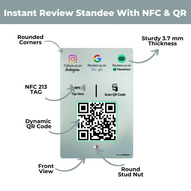 Information graphic from the Amazon listing for tinydabba Instgram + Review + tripadvisor 3-in-1 combo NFC Standee with QR Code