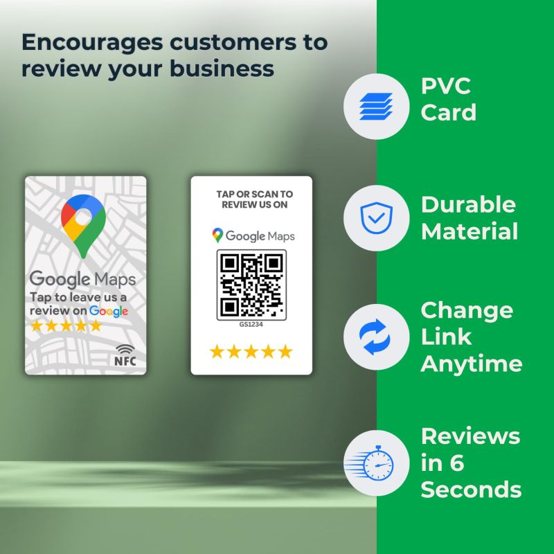 Information graphic from the Amazon listing for tinydabba Review NFC Card Maps Edition