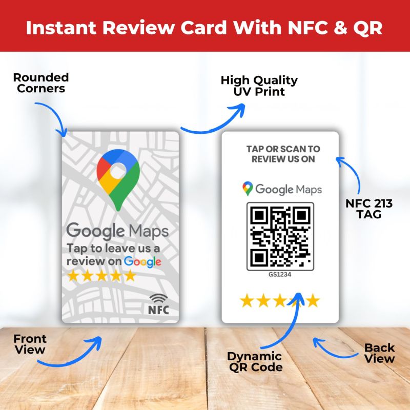 Information graphic from the Amazon listing for tinydabba Review NFC Card Maps Edition
