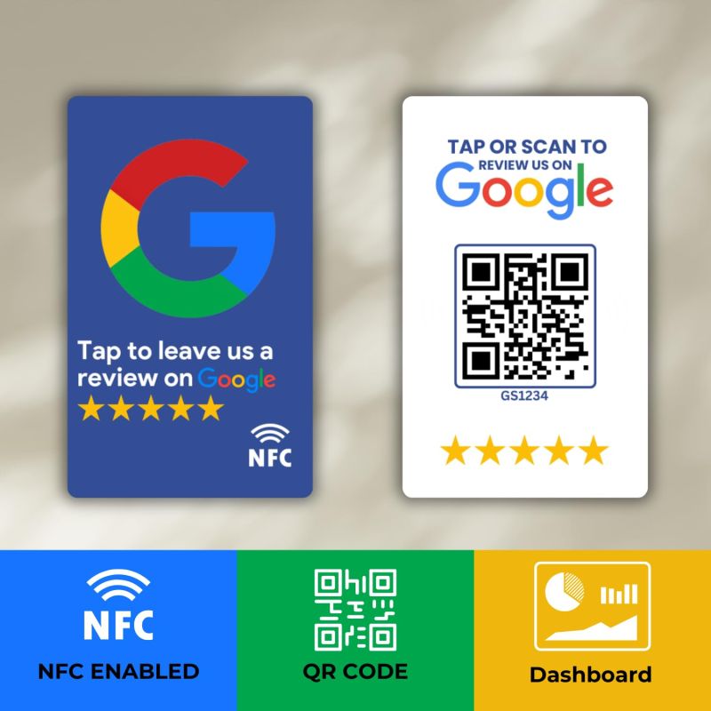 Information graphic from the Amazon listing for tinydabba Review NFC Card Blue With Stand| Along with QR Code