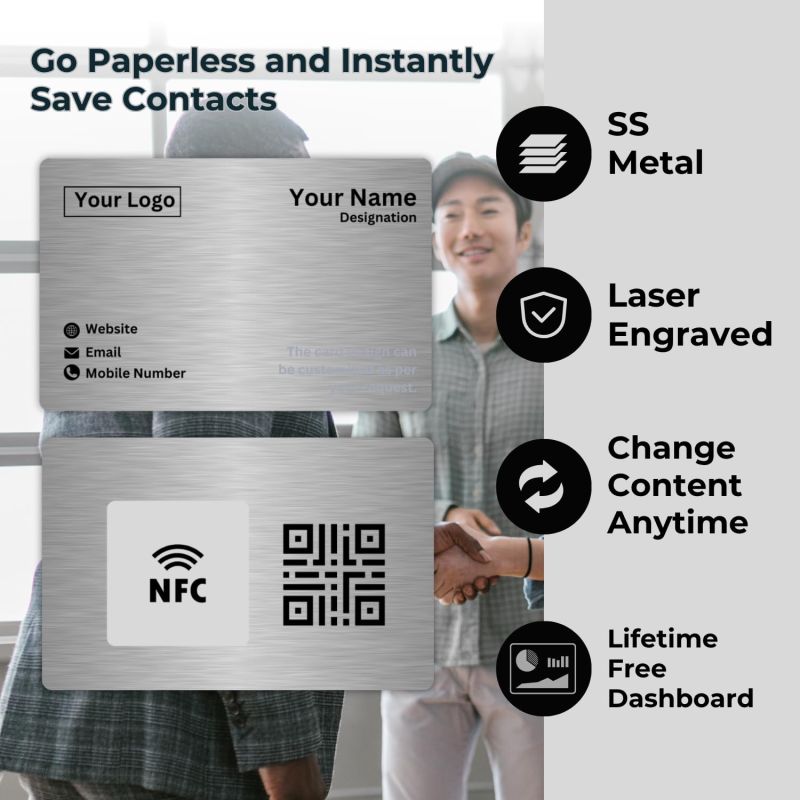 Information graphic from the Amazon listing for tinydabba NFC & QR-Enabled Business Card