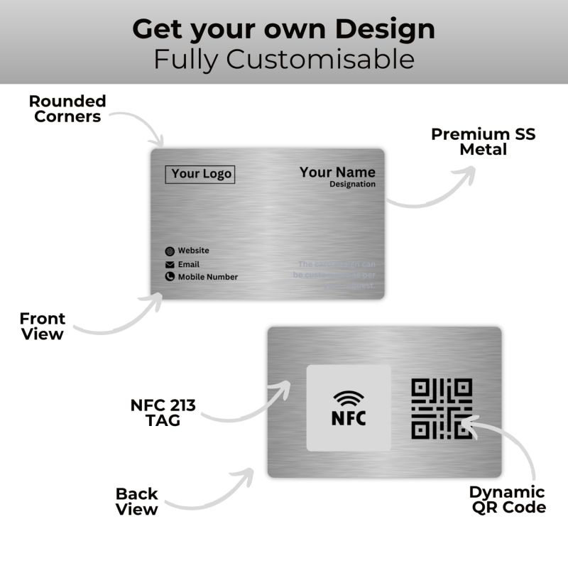 Information graphic from the Amazon listing for tinydabba NFC & QR-Enabled Business Card