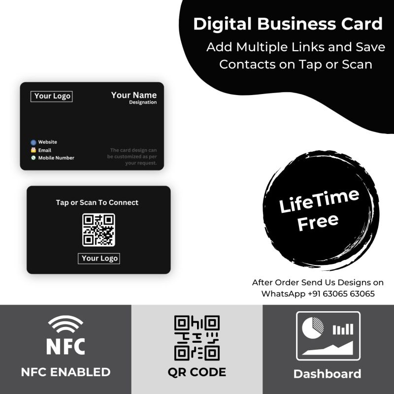 Information graphic from the Amazon listing for tinydabba NFC & QR-Enabled Business Card
