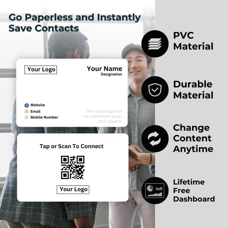 Information graphic from the Amazon listing for tinydabba NFC & QR-Enabled Business Card