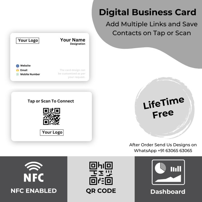 Information graphic from the Amazon listing for tinydabba NFC & QR-Enabled Business Card