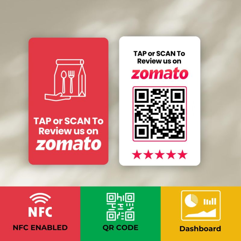 Information graphic from the Amazon listing for Zomato Review NFC Card with QR Code