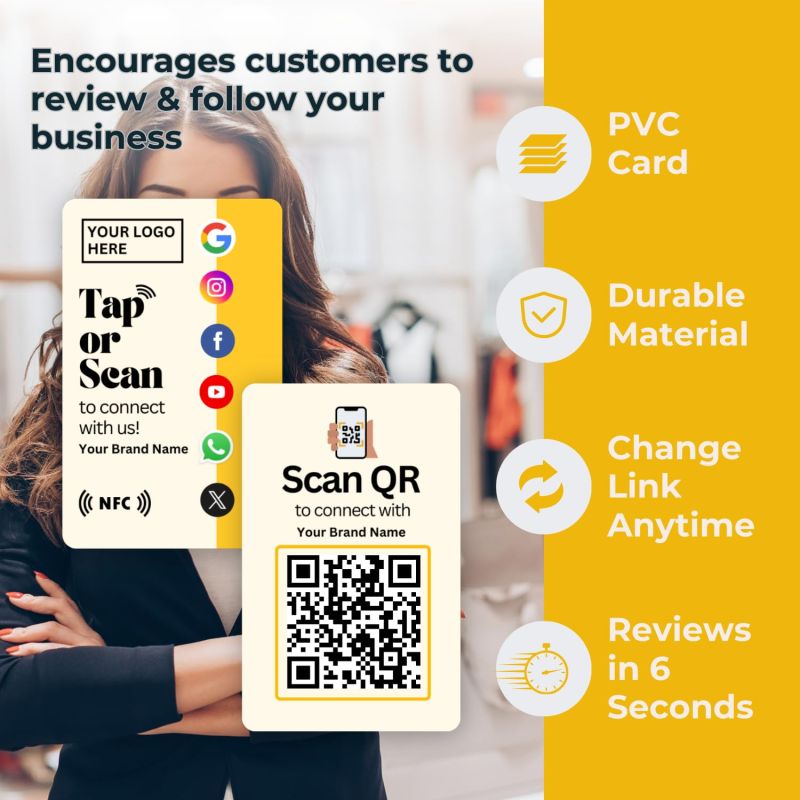 Information graphic from the Amazon listing for tinydabba Custom Combo Review card