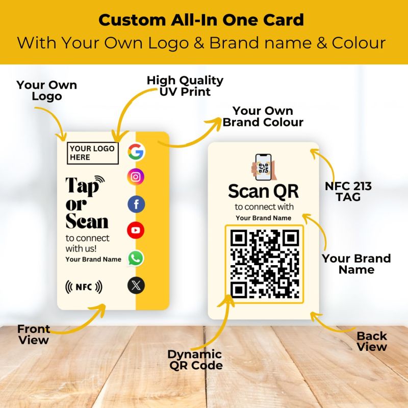 Information graphic from the Amazon listing for tinydabba Custom Combo Review card