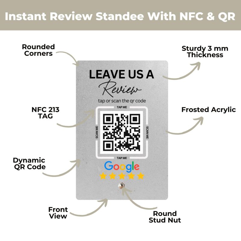 Information graphic from the Amazon listing for tinydabba Premium Frosted NFC & QR Code Review Standee