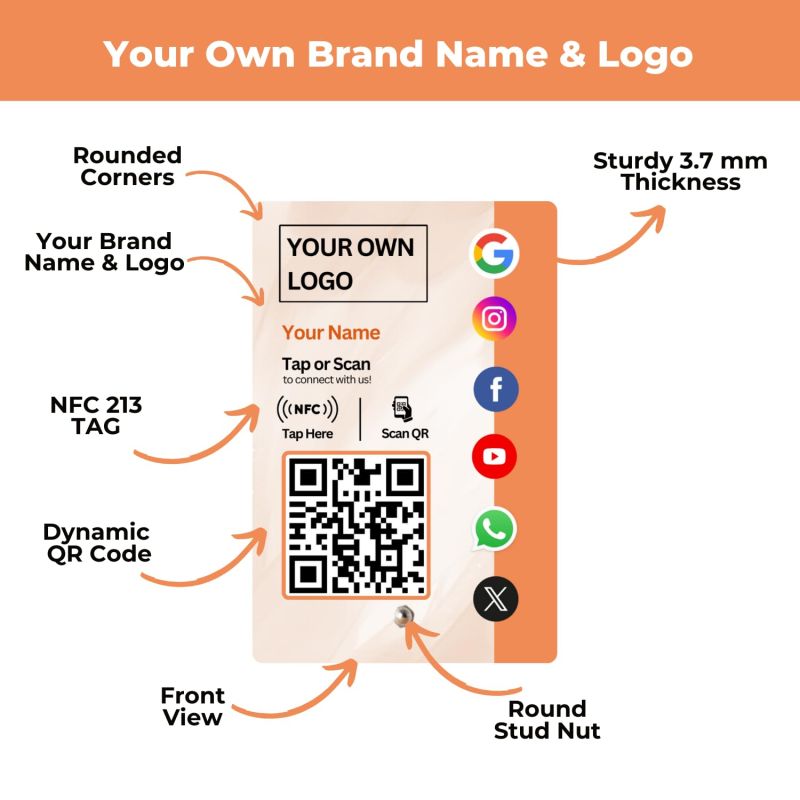 Information graphic from the Amazon listing for tinydabba All in One Custom Review NFC Standee with QR Code