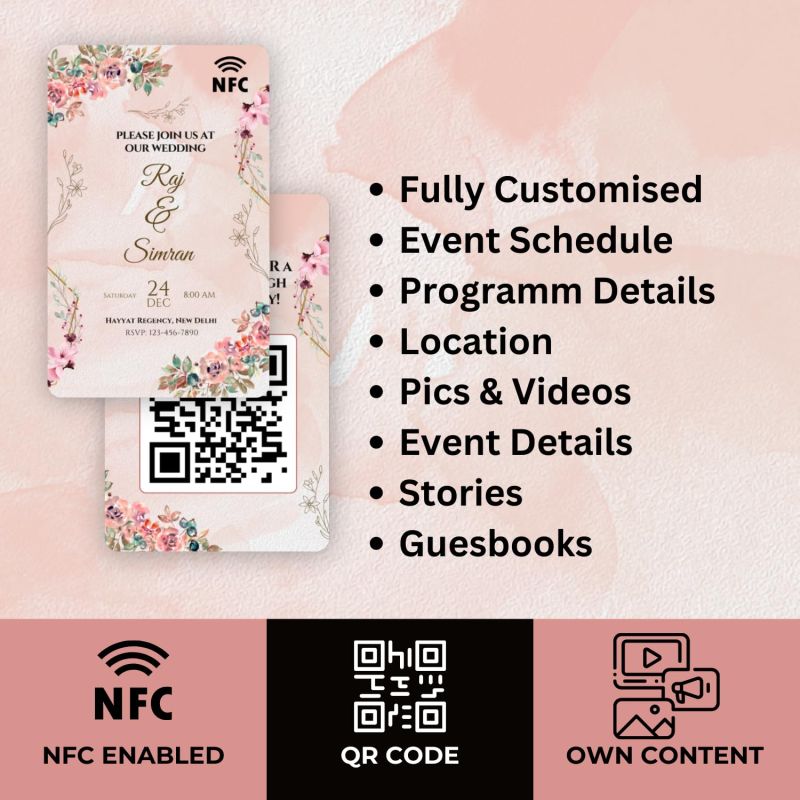 Information graphic from the Amazon listing for tinydabba Custom Wedding NFC & QR Card