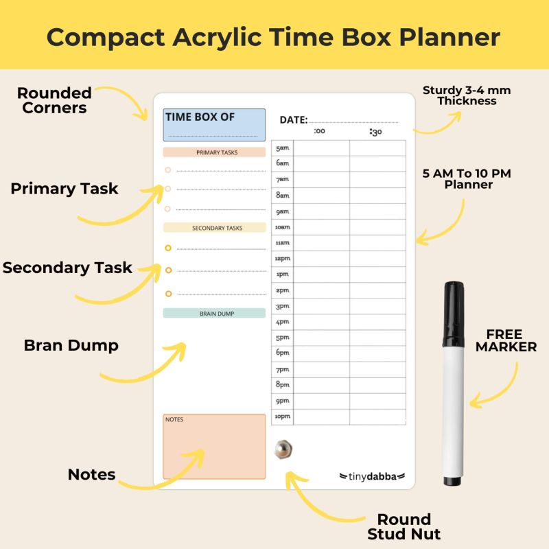 Information graphic from the Amazon listing for tinydabba Daily Planner Organizer, Timebox
