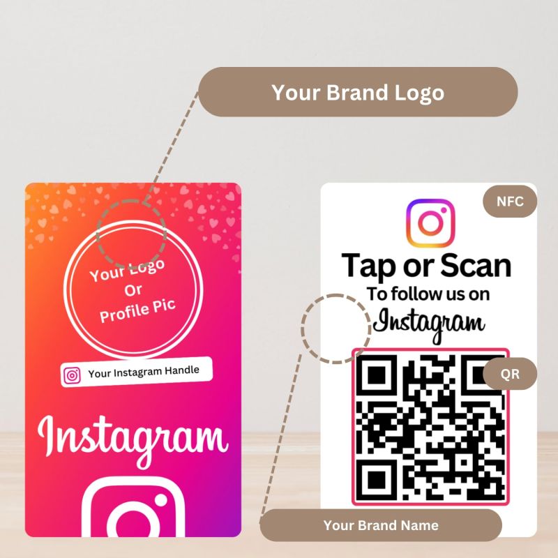 Information graphic from the Amazon listing for Custom Instagram NFC Card