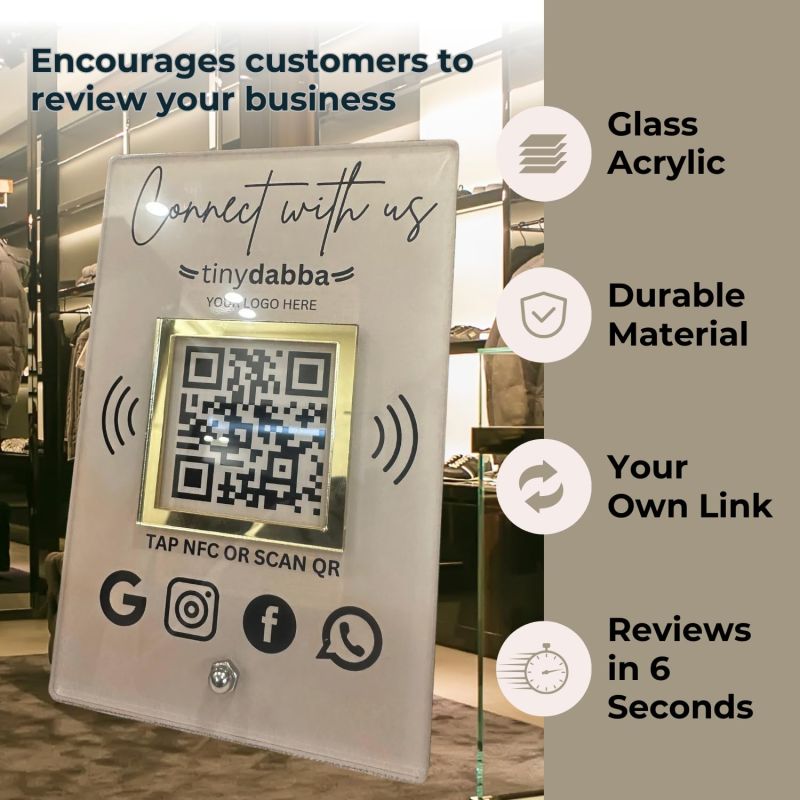 Information graphic from the Amazon listing for tinydabba Premium All in One Custom Review NFC Standee with QR Code