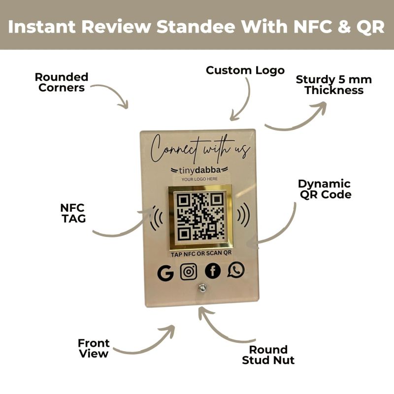 Information graphic from the Amazon listing for tinydabba Premium All in One Custom Review NFC Standee with QR Code