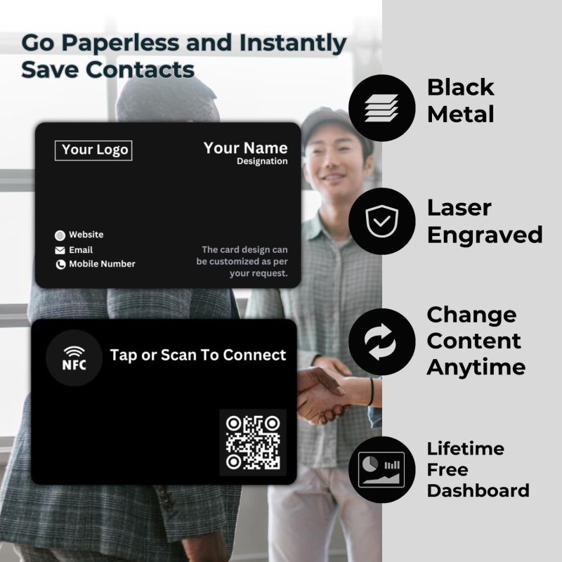 Information graphic from the Amazon listing for tinydabba NFC & QR-Enabled Business Card