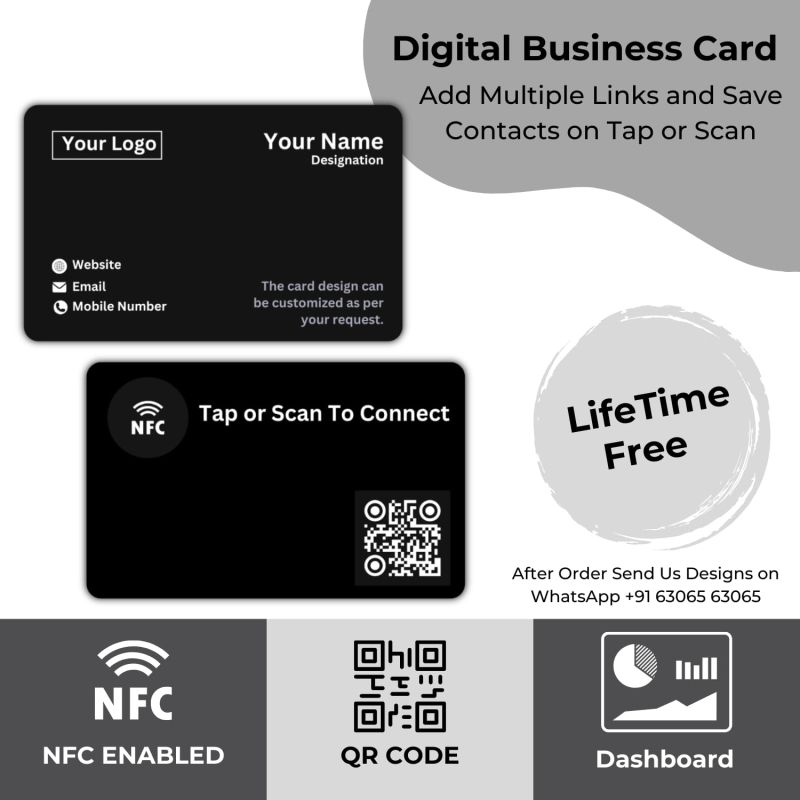Information graphic from the Amazon listing for tinydabba NFC & QR-Enabled Business Card