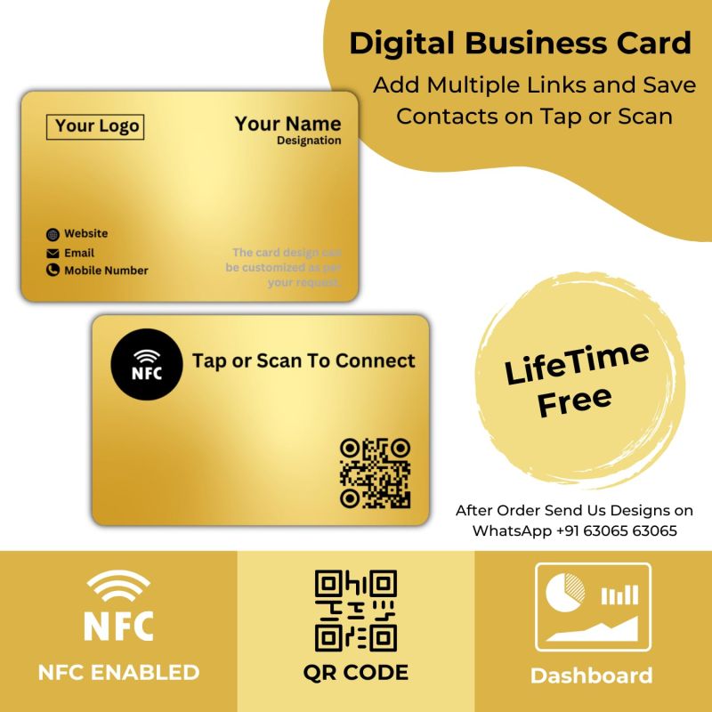 Information graphic from the Amazon listing for tinydabba NFC & QR-Enabled Business Card