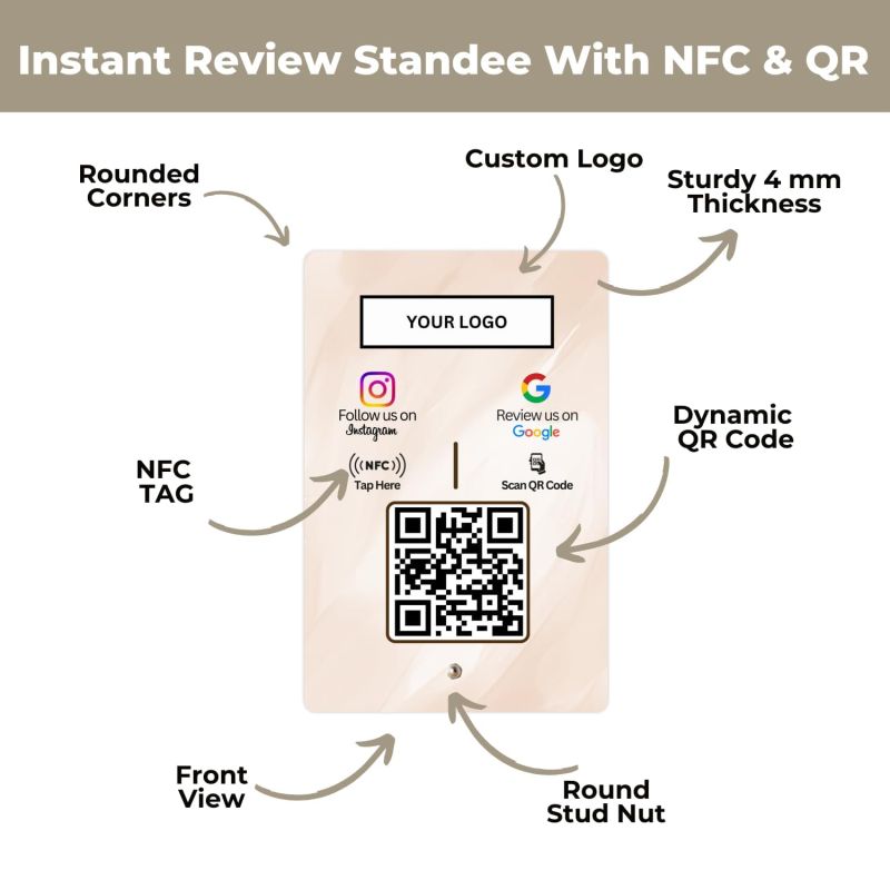 Information graphic from the Amazon listing for tinydabba Custom Review + Instagram 2-in-1 combo NFC Standee with QR Code
