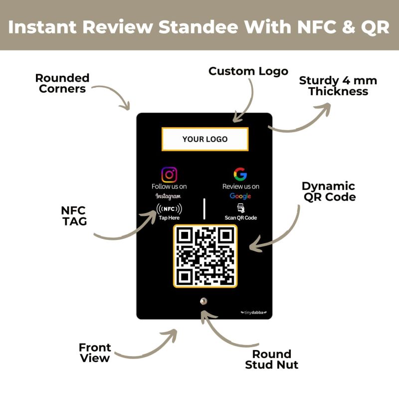 Information graphic from the Amazon listing for tinydabba Custom Review + Instagram 2-in-1 combo NFC Standee with QR Code