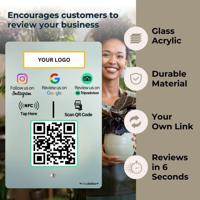 Information graphic from the Amazon listing for tinydabba Custom Review NFC Standee with QR Code for Hotel & Cafe