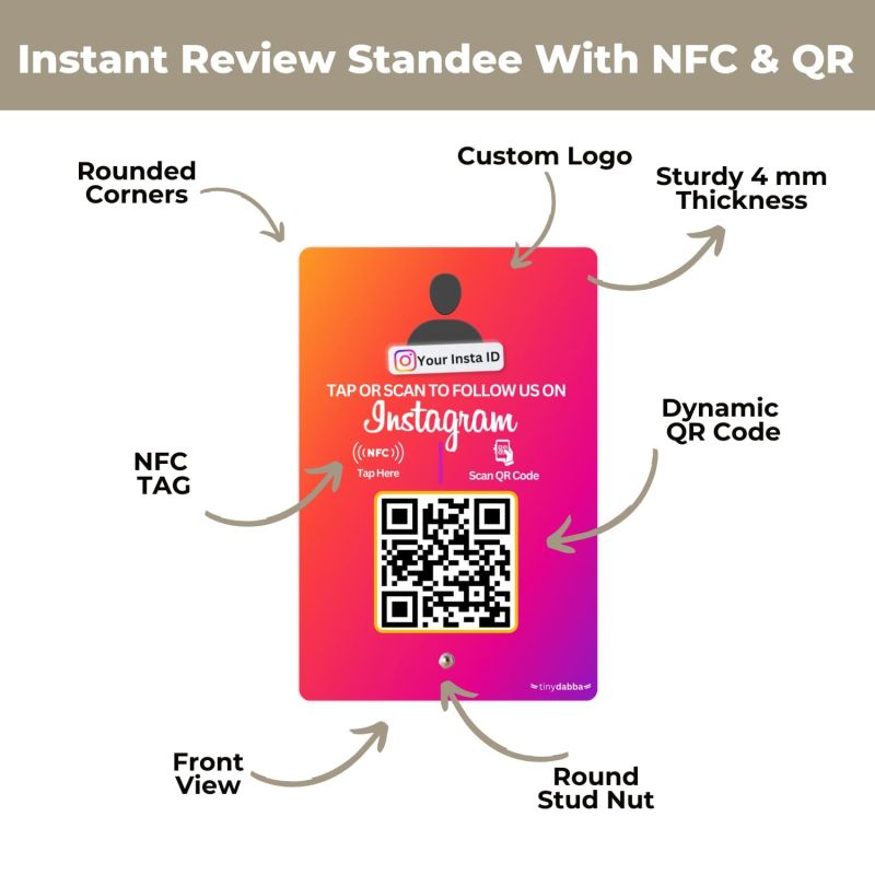 Information graphic from the Amazon listing for tinydabba Custom Instagram Review NFC Standee with QR Code