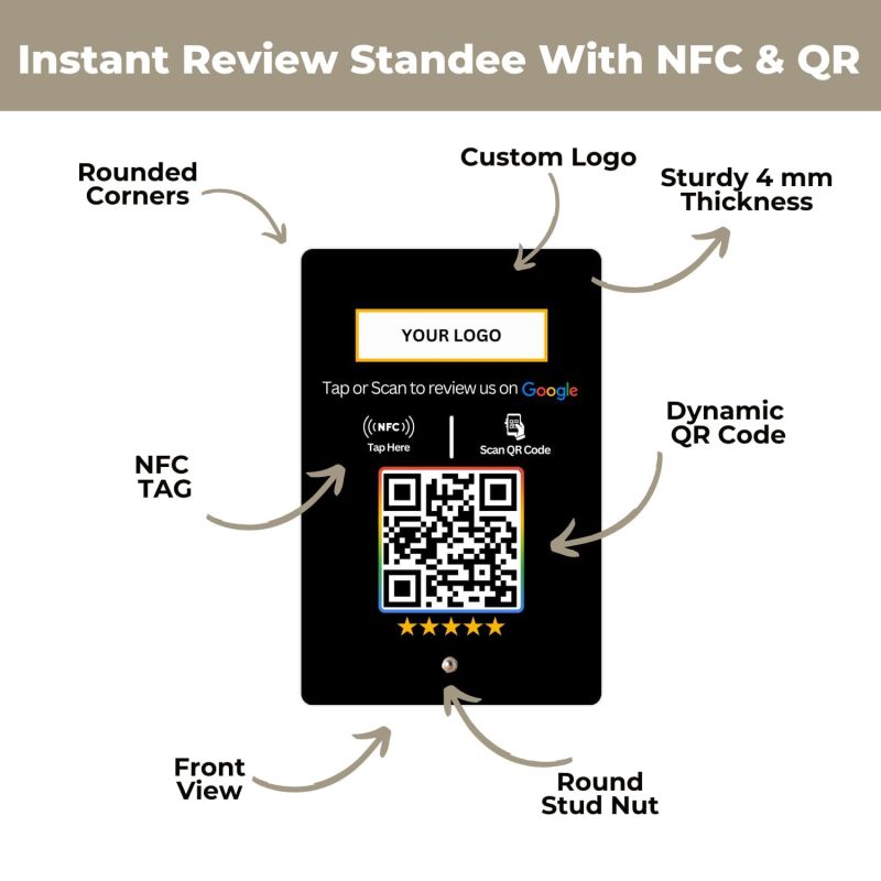 Information graphic from the Amazon listing for tinydabba Custom Review NFC Standee with QR Code