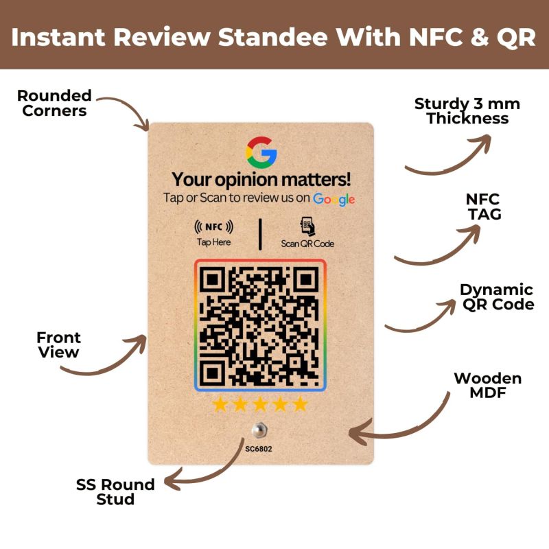 Information graphic from the Amazon listing for tinydabba Wooden Review NFC Standee with QR Code